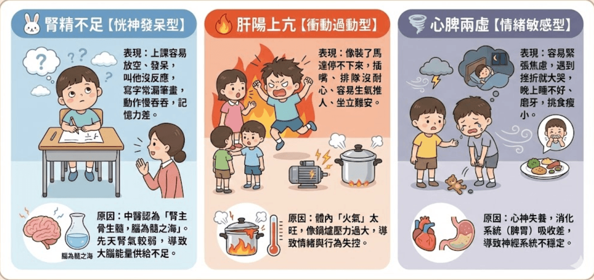 Explore the comprehensive health services of the Master Hall Traditional Chinese Medicine Clinic This master hall gathers a professional traditional Chinese medicine team, inheriting ancient wisdom and modern medical equipment, providing comprehensive diagnosis and treatment from internal medicine conditioning, various acupuncture to pain relief, dedicated to becoming the most trustworthy health guardian for your family.