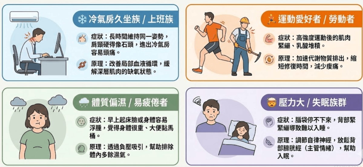 Explore the comprehensive health services of the Master Hall Traditional Chinese Medicine Clinic This master hall gathers a professional traditional Chinese medicine team, inheriting ancient wisdom and modern medical equipment, providing comprehensive diagnosis and treatment from internal medicine conditioning, various acupuncture to pain relief, dedicated to becoming the most trustworthy health guardian for your family.