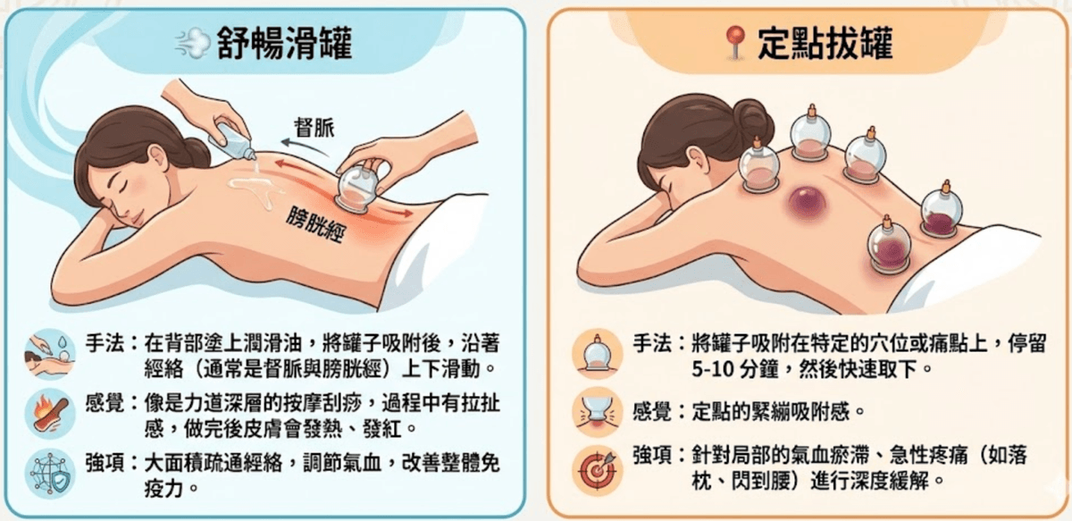 Explore the comprehensive health services of the Master Hall Traditional Chinese Medicine Clinic This master hall gathers a professional traditional Chinese medicine team, inheriting ancient wisdom and modern medical equipment, providing comprehensive diagnosis and treatment from internal medicine conditioning, various acupuncture to pain relief, dedicated to becoming the most trustworthy health guardian for your family.