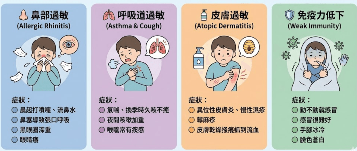 Explore the comprehensive health services of the Master Hall Traditional Chinese Medicine Clinic This master hall gathers a professional traditional Chinese medicine team, inheriting ancient wisdom and modern medical equipment, providing comprehensive diagnosis and treatment from internal medicine conditioning, various acupuncture to pain relief, dedicated to becoming the most trustworthy health guardian for your family.