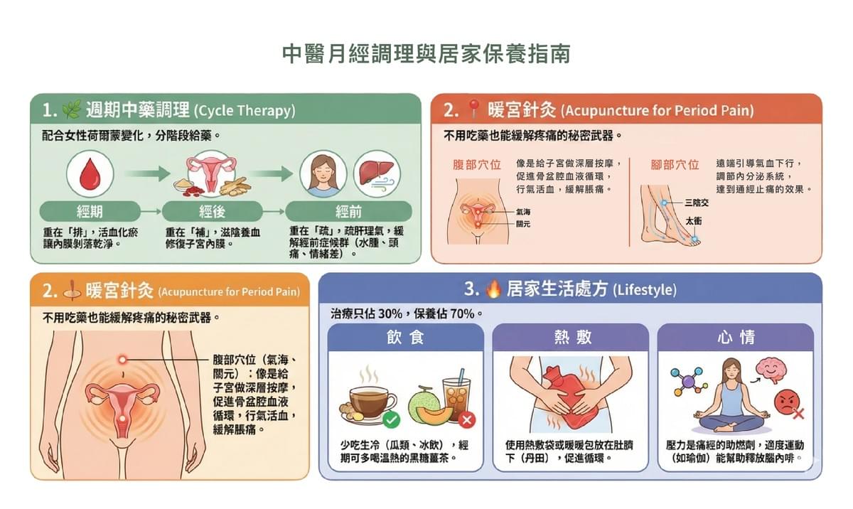 Explore the comprehensive health services of the Master Hall Traditional Chinese Medicine Clinic This master hall gathers a professional traditional Chinese medicine team, inheriting ancient wisdom and modern medical equipment, providing comprehensive diagnosis and treatment from internal medicine conditioning, various acupuncture to pain relief, dedicated to becoming the most trustworthy health guardian for your family.