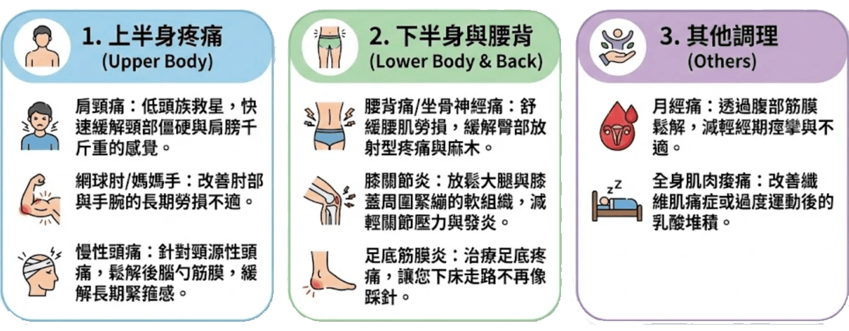 Explore the comprehensive health services of the Master Hall Traditional Chinese Medicine Clinic This master hall gathers a professional traditional Chinese medicine team, inheriting ancient wisdom and modern medical equipment, providing comprehensive diagnosis and treatment from internal medicine conditioning, various acupuncture to pain relief, dedicated to becoming the most trustworthy health guardian for your family.