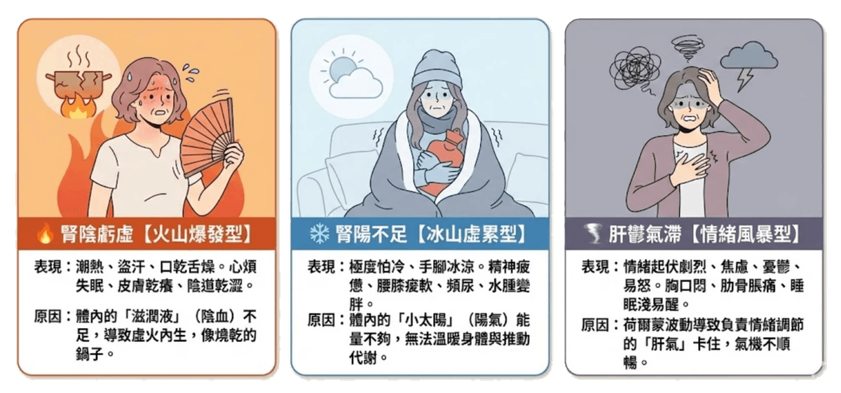 Explore the comprehensive health services of the Master Hall Traditional Chinese Medicine Clinic This master hall gathers a professional traditional Chinese medicine team, inheriting ancient wisdom and modern medical equipment, providing comprehensive diagnosis and treatment from internal medicine conditioning, various acupuncture to pain relief, dedicated to becoming the most trustworthy health guardian for your family.