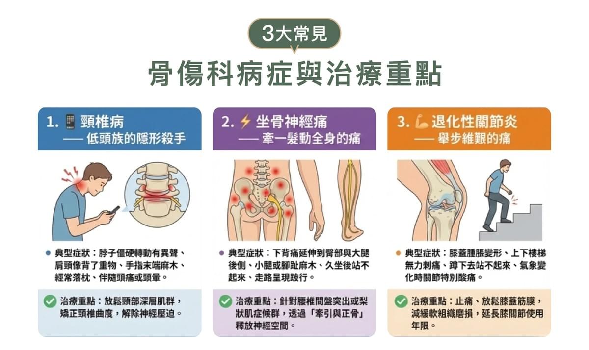 Explore the comprehensive health services of the Master Hall Traditional Chinese Medicine Clinic This master hall gathers a professional traditional Chinese medicine team, inheriting ancient wisdom and modern medical equipment, providing comprehensive diagnosis and treatment from internal medicine conditioning, various acupuncture to pain relief, dedicated to becoming the most trustworthy health guardian for your family.