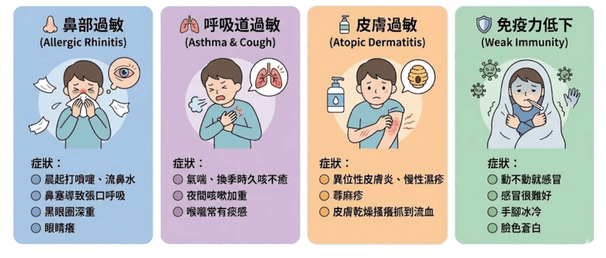 Explore the comprehensive health services of the Master Hall Traditional Chinese Medicine Clinic This master hall gathers a professional traditional Chinese medicine team, inheriting ancient wisdom and modern medical equipment, providing comprehensive diagnosis and treatment from internal medicine conditioning, various acupuncture to pain relief, dedicated to becoming the most trustworthy health guardian for your family.