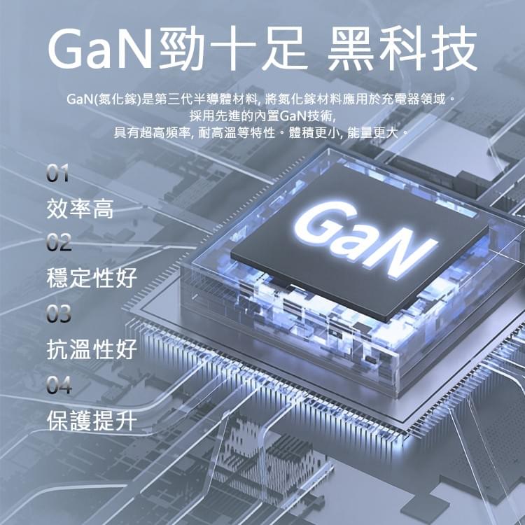GaN 氮化鎵 30W 三口快速充電器 TYPE-C PD快充 快速充電 QC3.0 快充頭 旅充頭 電源供應器