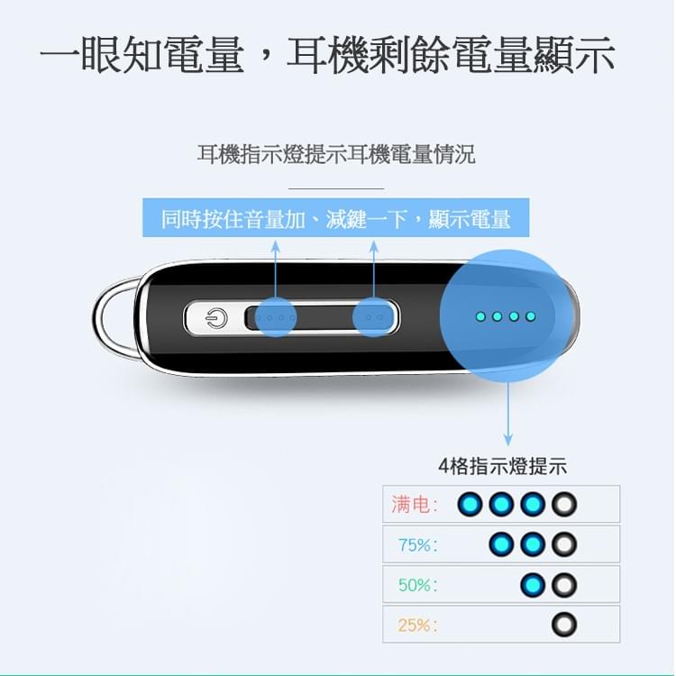 高續航 高質感 K2 無線 藍芽耳機 長時間通話 聽歌 顯示電量 可Line通話 ios 安卓 通用 藍牙 耳機