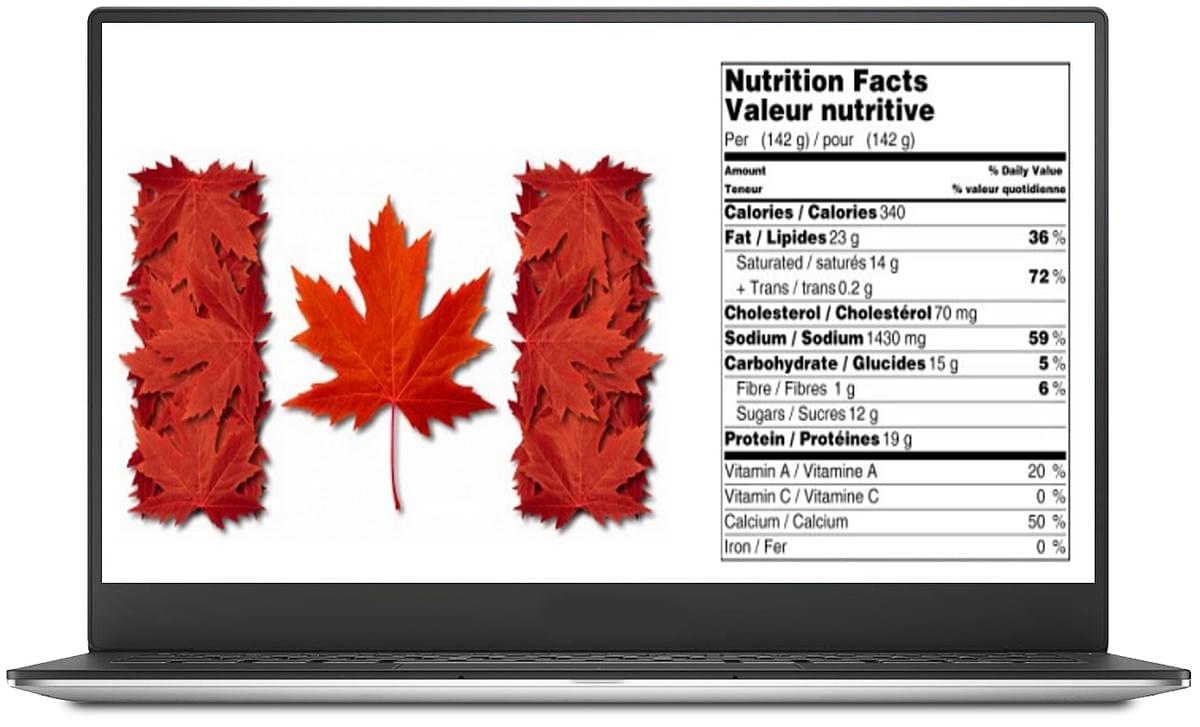 Know the Importance of Health Canada Food Labeling