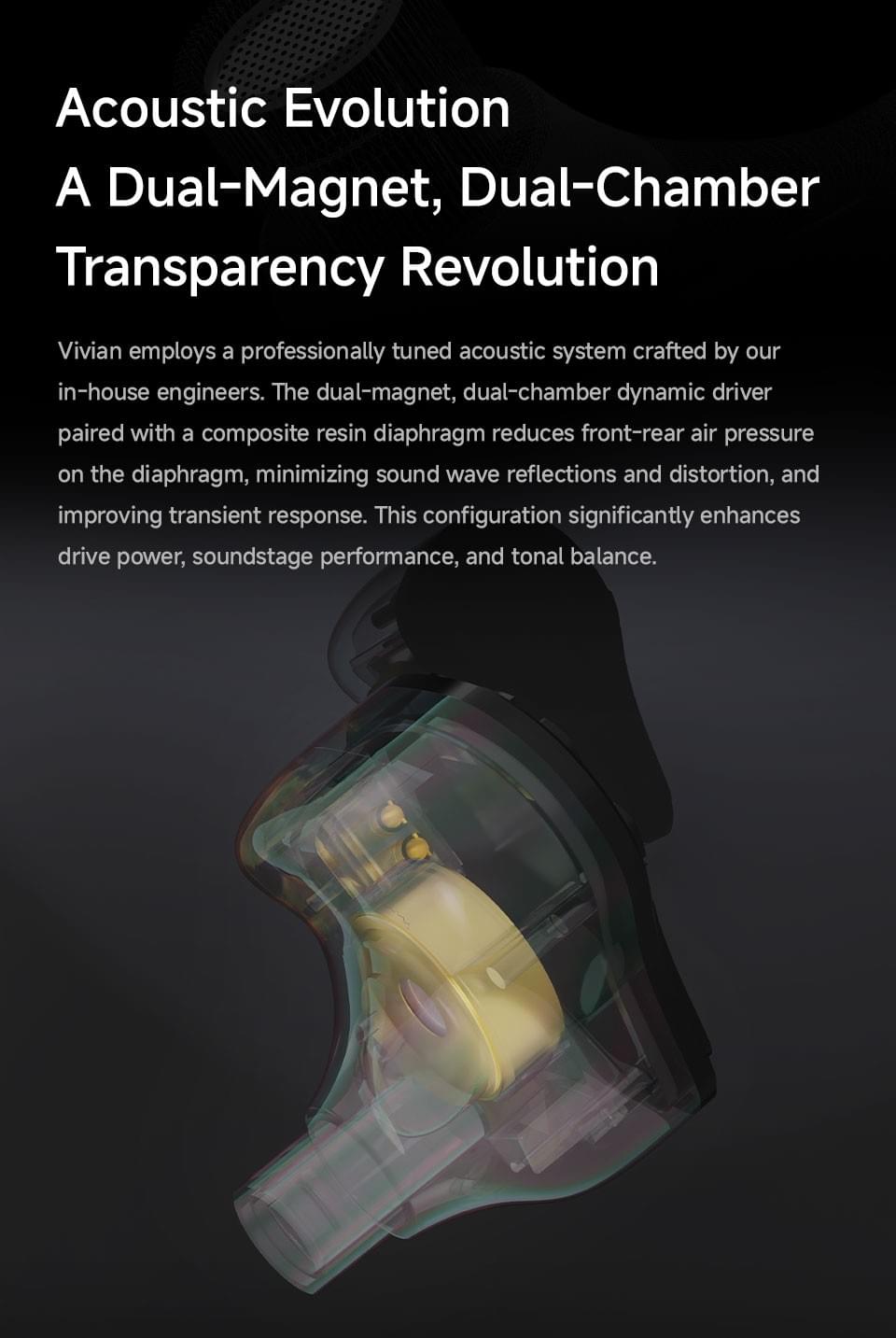 CVJ Vivian In Ear Earphones10mm Dynamic Driver suitable for Music and Gaming 0.78mm Detachable Cable