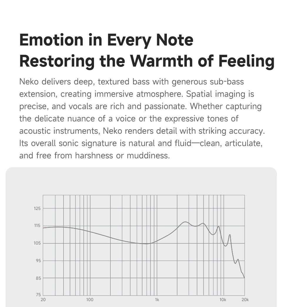 CVJ Neko In-Ear Earphones Metal Alloy Shell Dynamic Coil 3.5mm Single End 4.4mm Balanced Plug