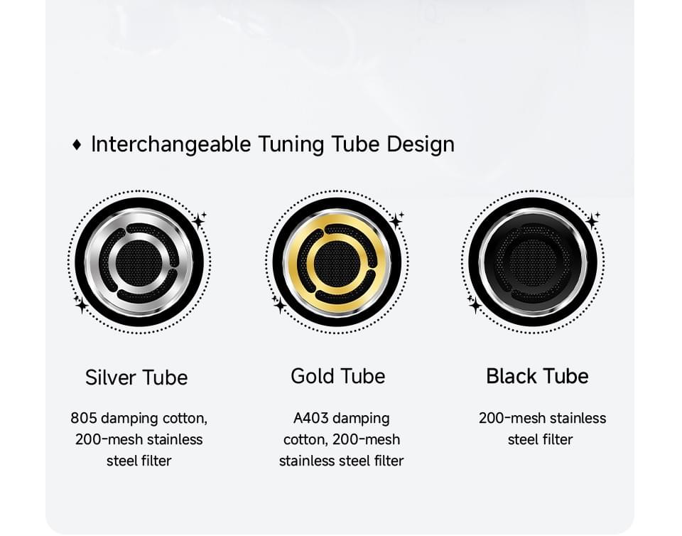 CVJ NOZOMI 2DD+1PD New Planar In-Ear Earphones Interchangeable Panel Nozzle 3 Unit