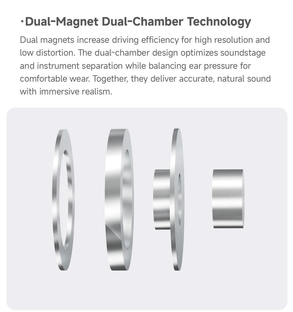 CVJ Neko In-Ear Earphones Metal Alloy Shell Dynamic Coil 3.5mm Single End 4.4mm Balanced Plug