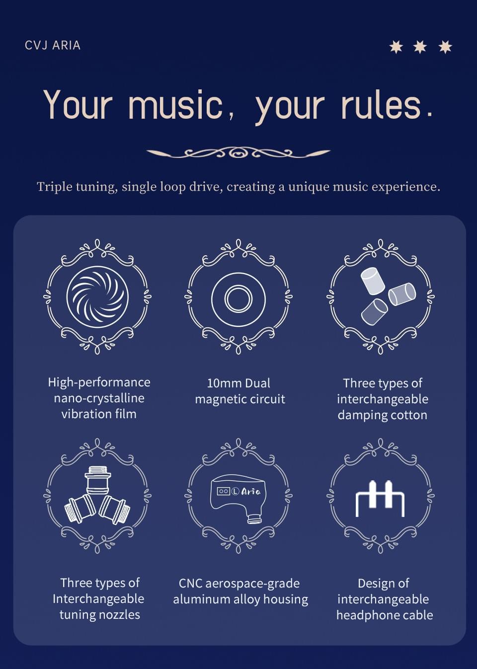 CVJ ARIA 10mm High Performance Nano-Crystal Coated DD IEMs Hifi Earphones with Detachable Cable