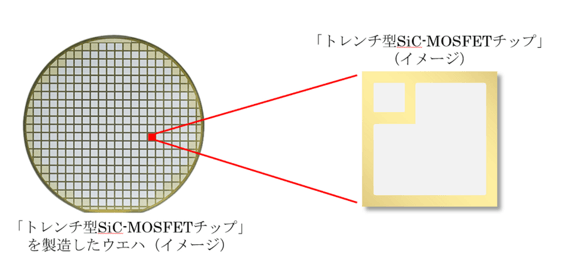 Section image