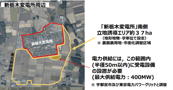 Section image