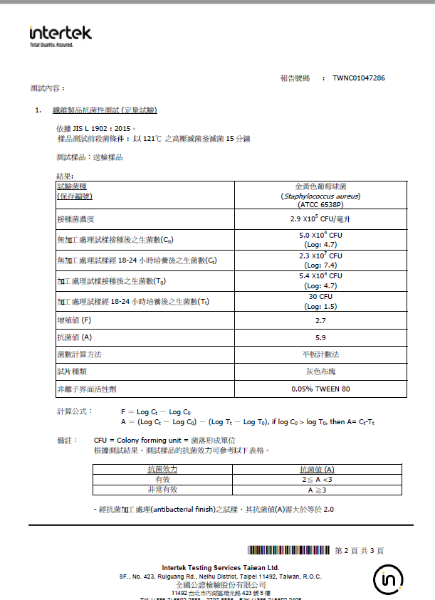 多功能足枕