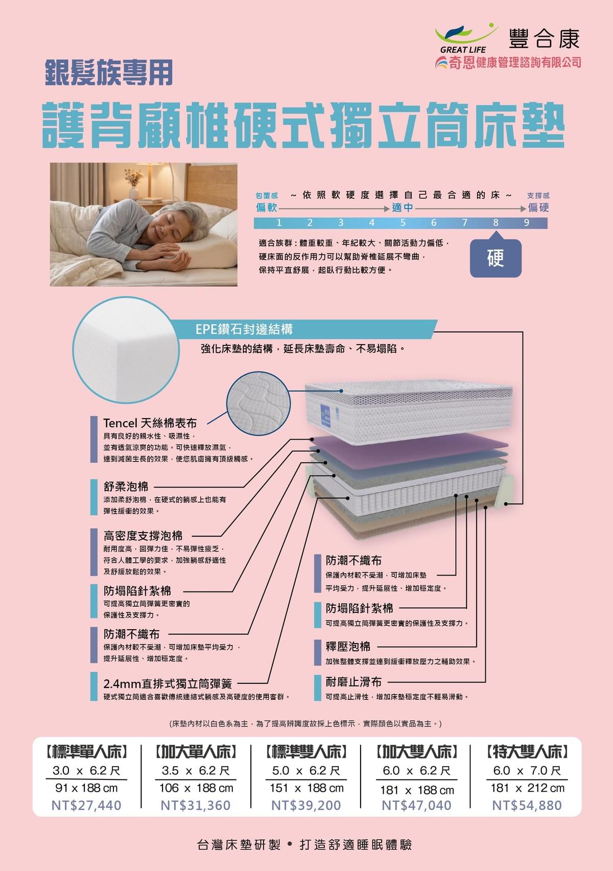 MIT銀髮專用：護背顧椎硬是獨立筒床墊