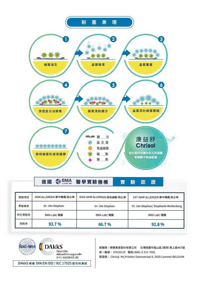 多功能足枕