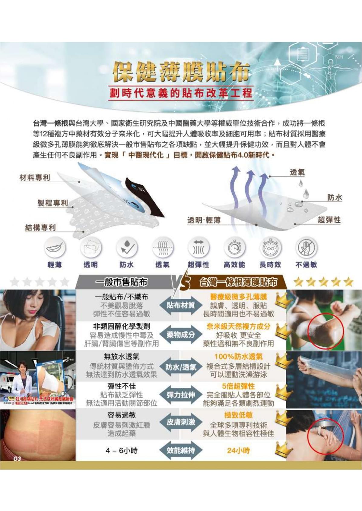 奈米薄膜-暖宮貼布-80片