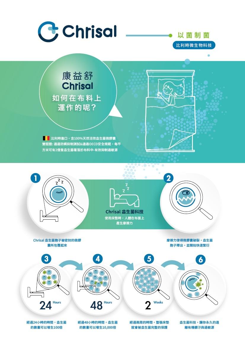 多功能足枕
