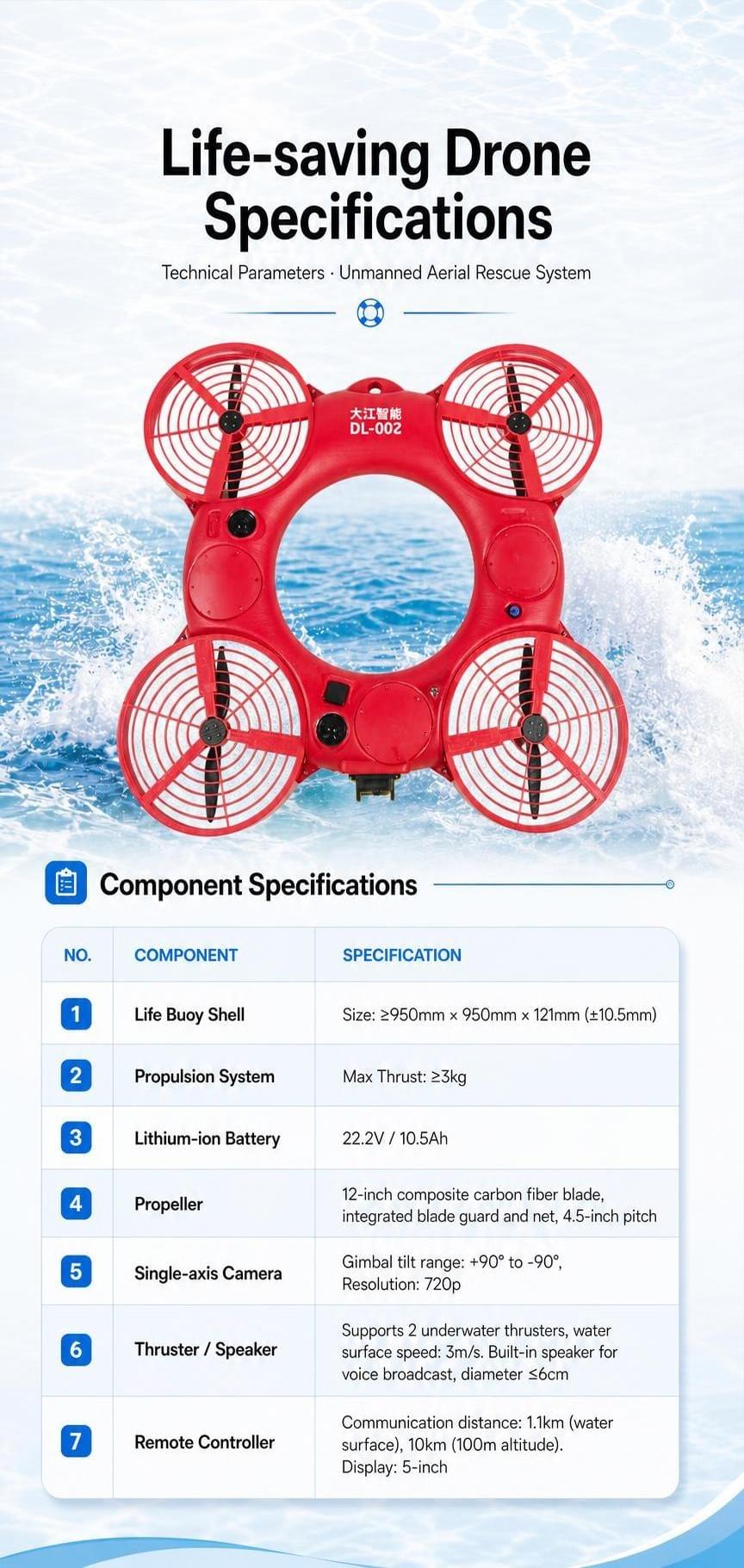 DJ-002 Aerial Lifebuoy
