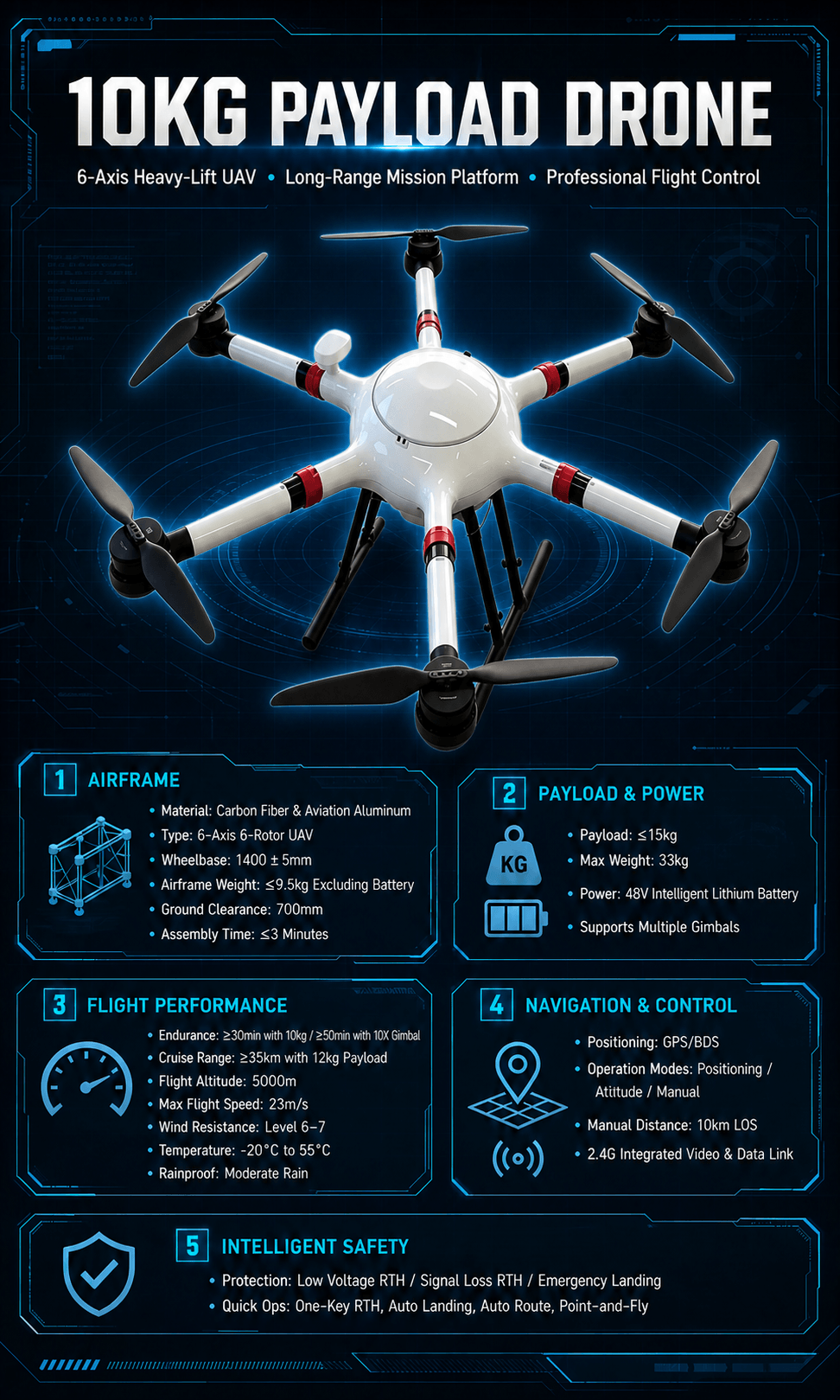 10kg payload drone