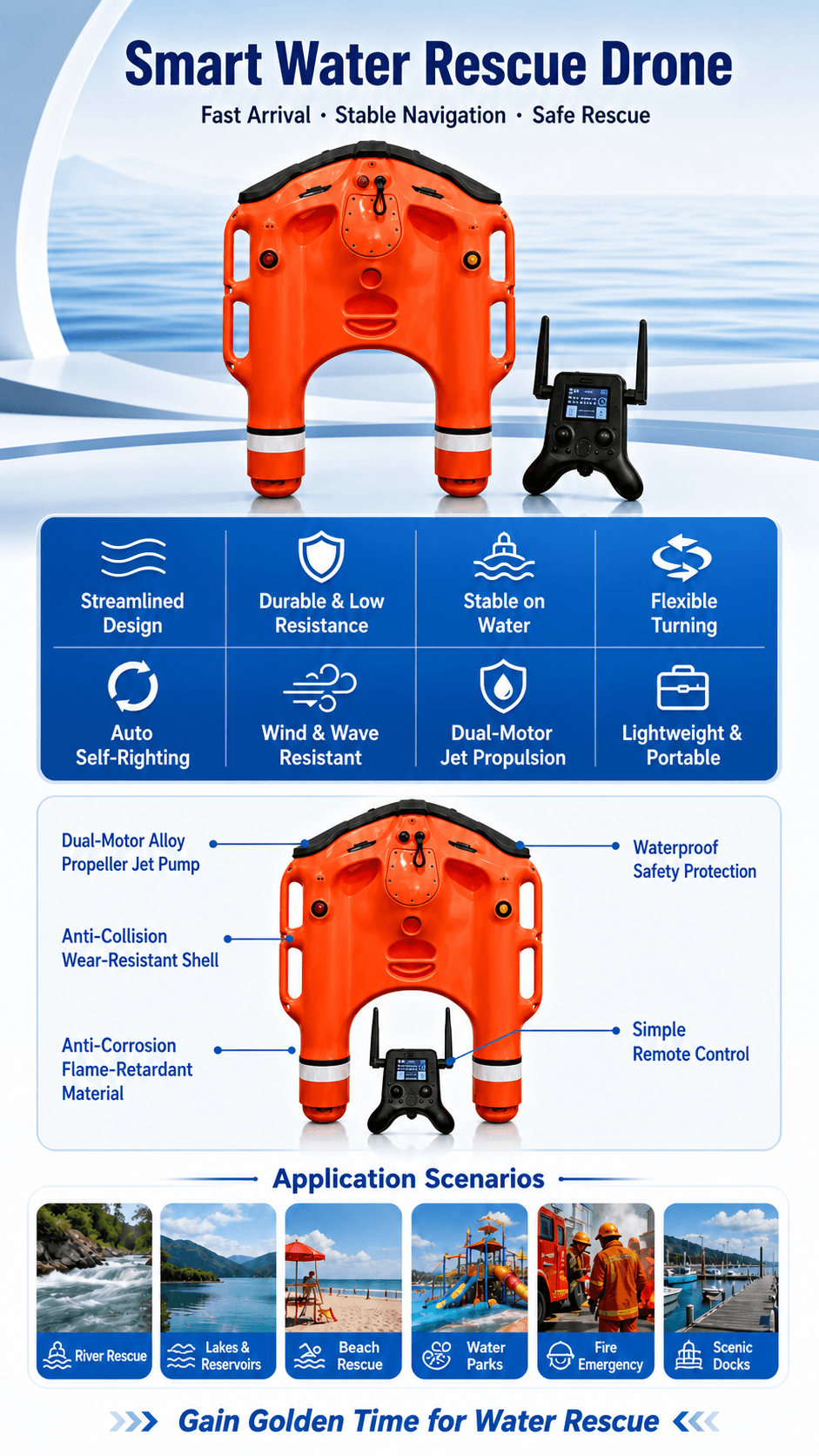 DJ-01 Yangtze River Water Rescue Robot
