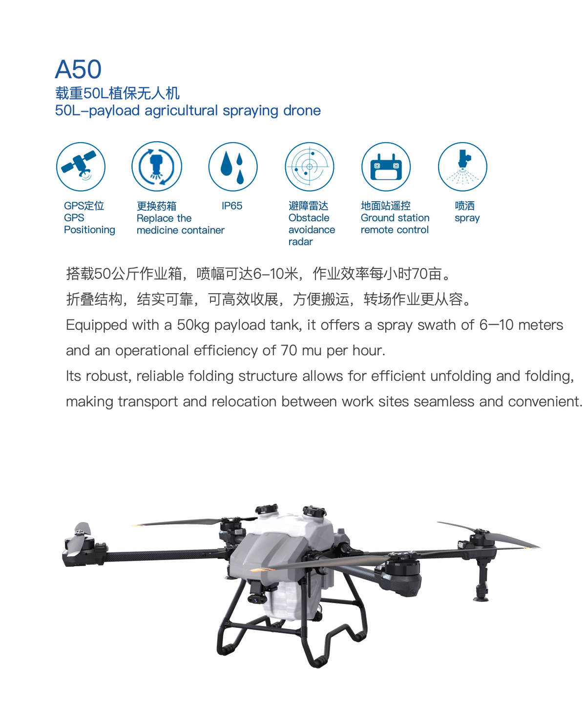 50L-payload agricultural spraying drone