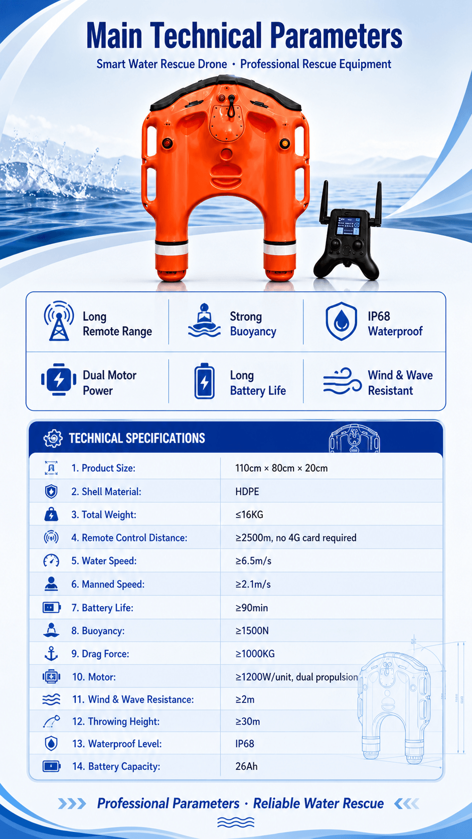 DJ-01 Yangtze River Water Rescue Robot
