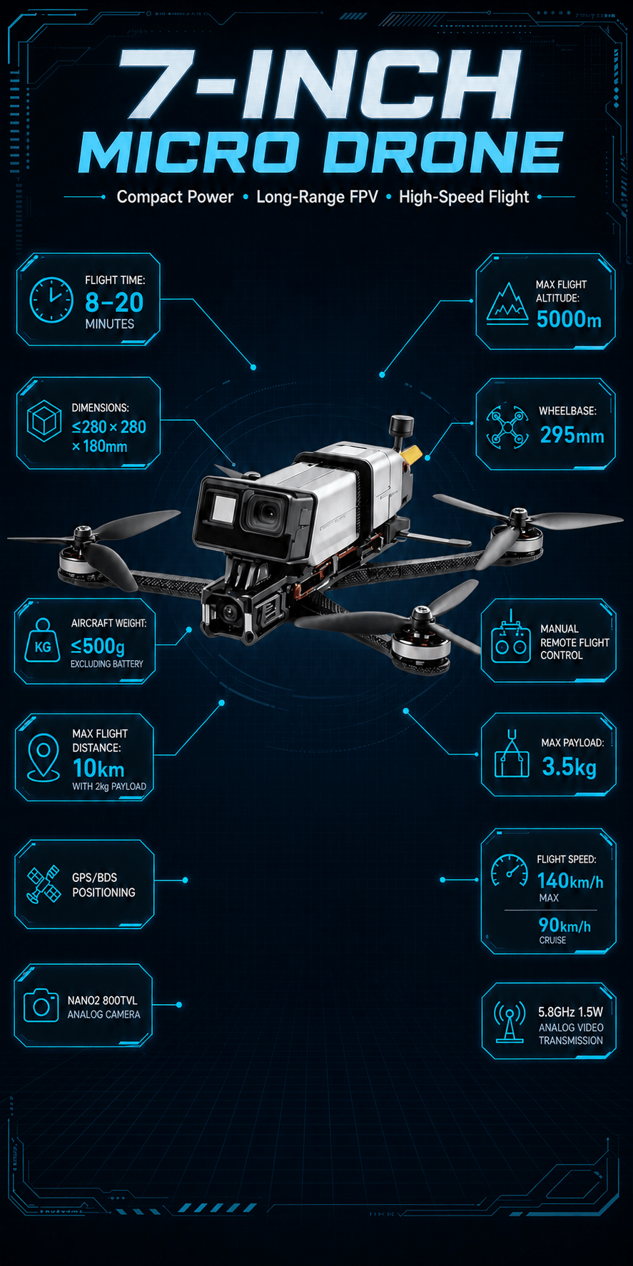 7-inch micro drone