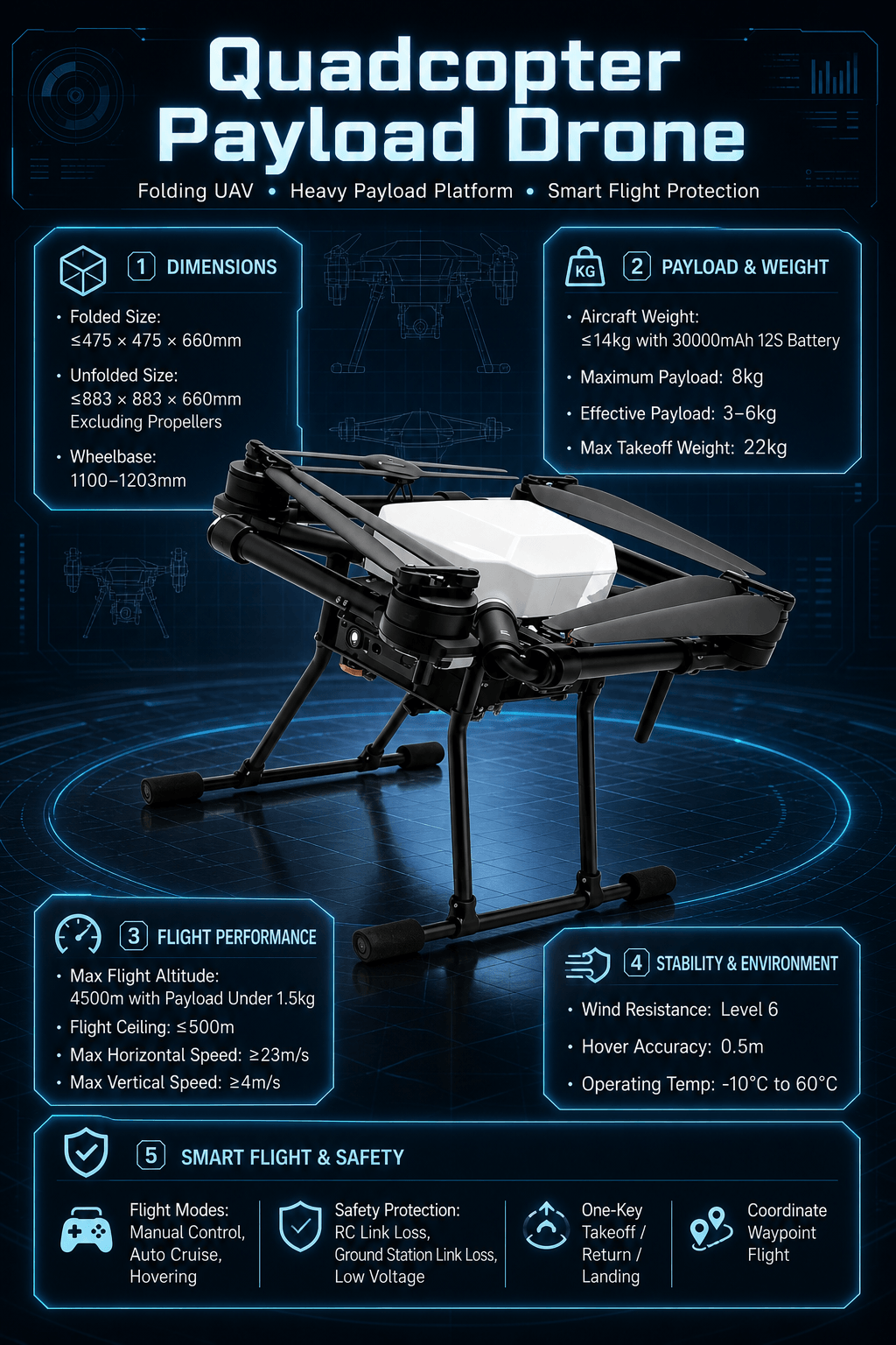 Quad-rotor drone for dropping projectiles
