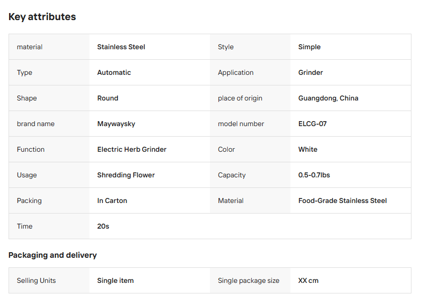 Electric Herb Grinder for Buds 0.7LBS for Commercial Use