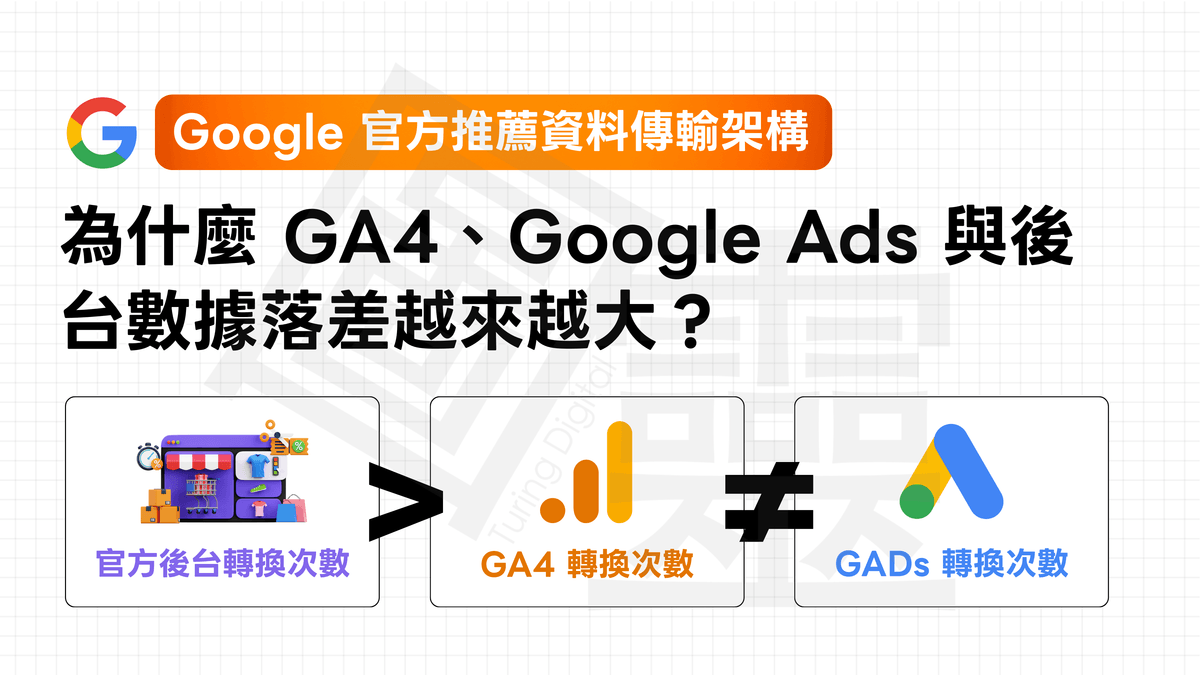 【第一方數據追蹤】為什麼 GA4、Google Ads 與後台數據愈來愈對不起來？