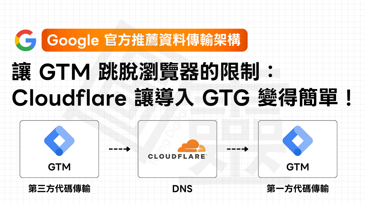 讓 GTM 不只在瀏覽器運作：Cloudflare 如何讓 GTG 導入變得更簡單？