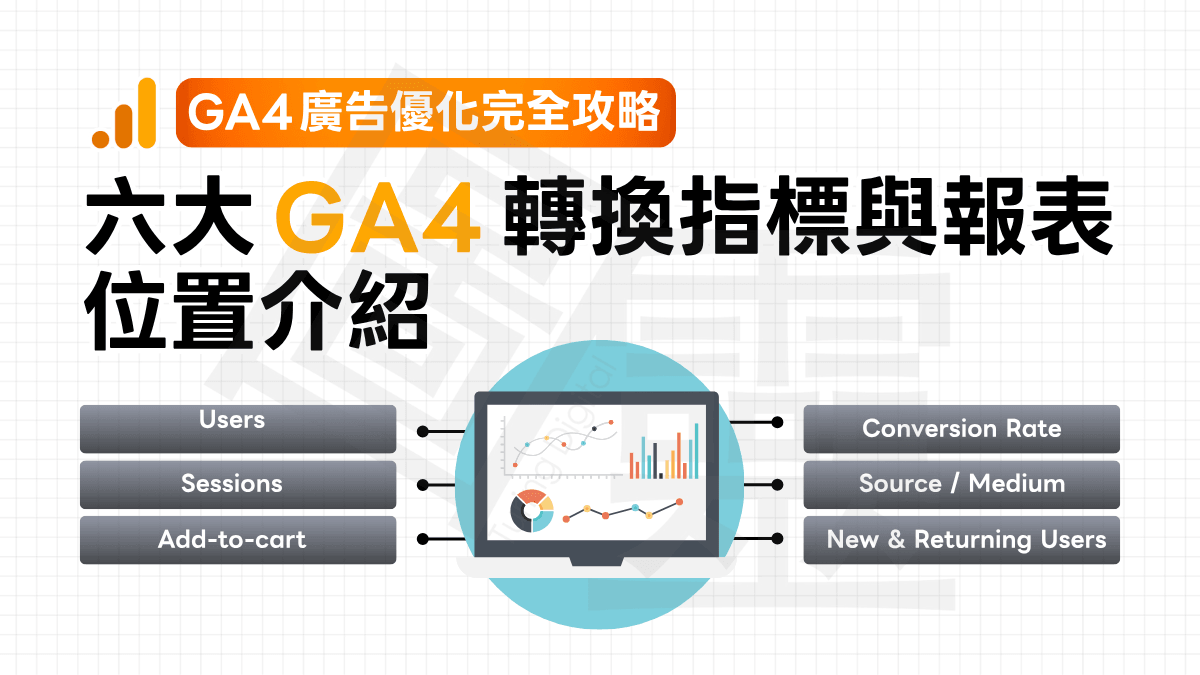 【GA4 廣告優化完全攻略】電商行銷必懂的 GA4 轉換指標與報表位置