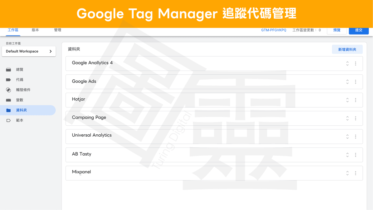 當用戶完成一筆訂單的那一刻，什麼被記錄了？