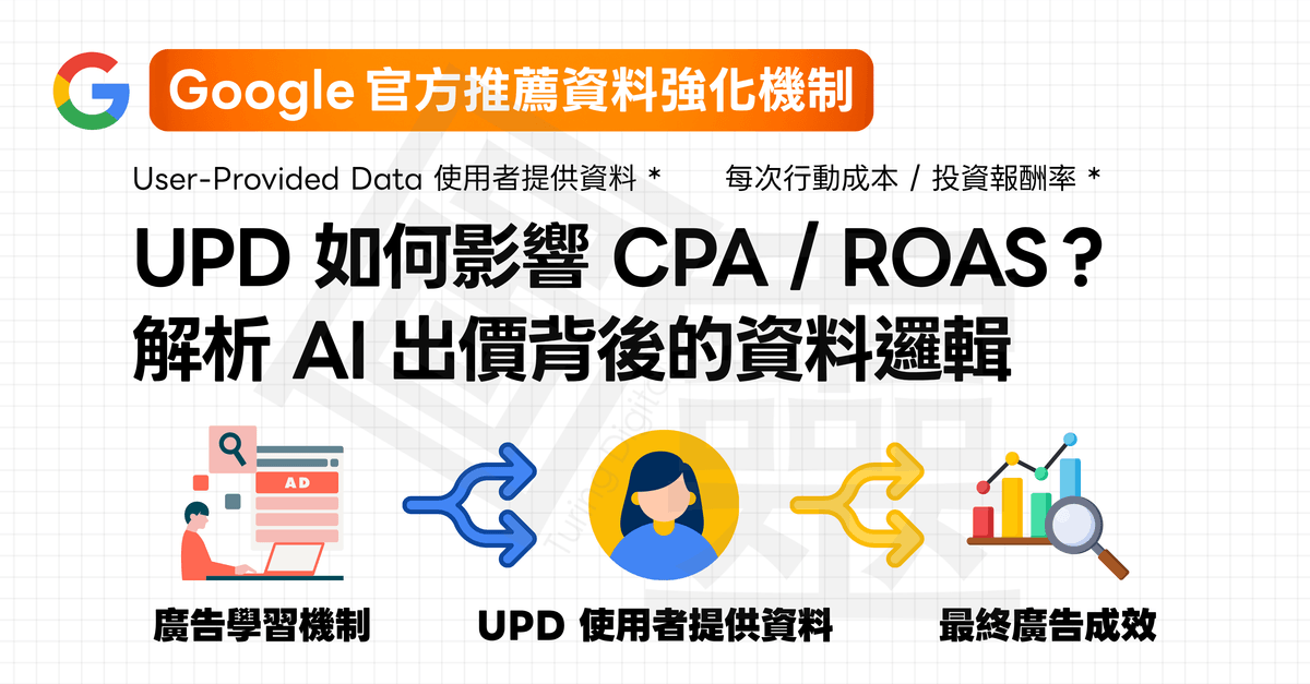 【提升廣告穩定度】UPD 如何影響 CPA / ROAS？解析 AI 出價背後的資料邏輯