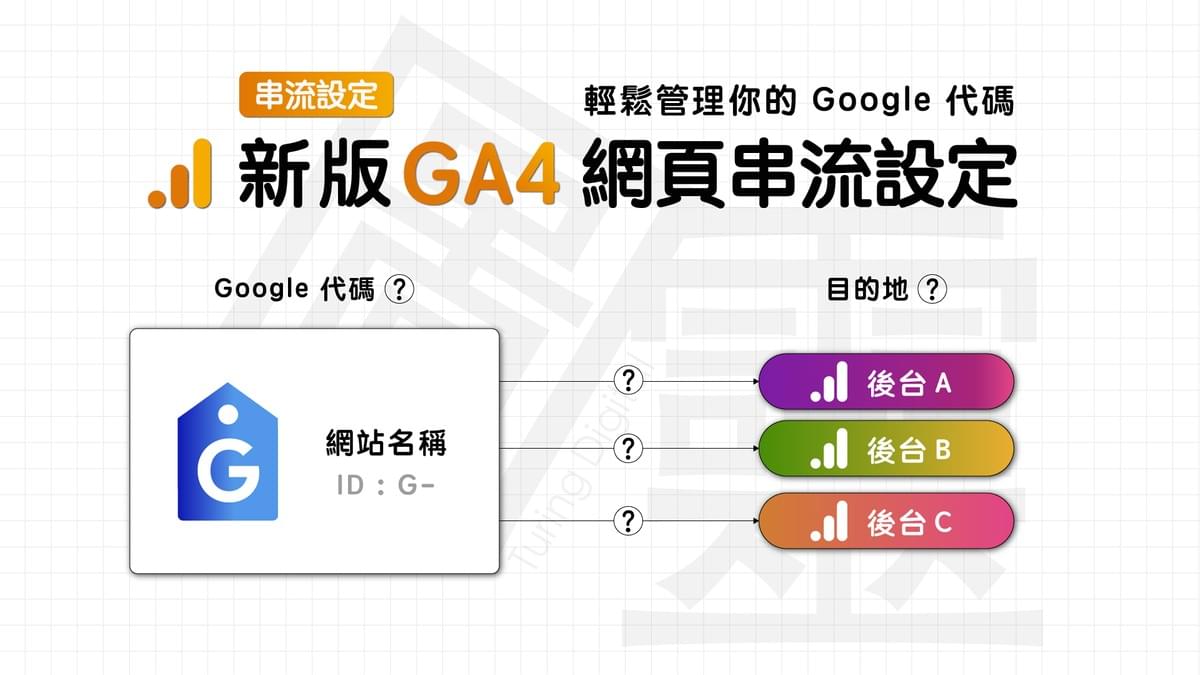 【串流設定】新版 GA4 網頁串流設定，輕鬆管理你的 Google 代碼