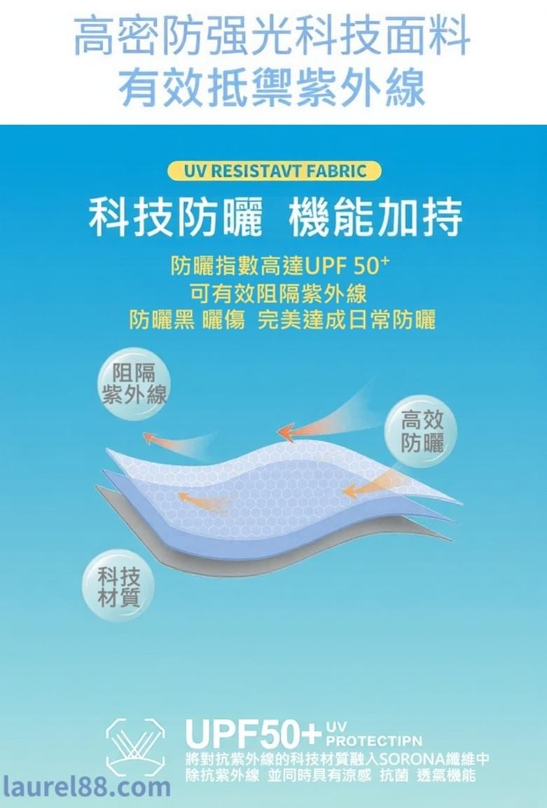 240g 索羅娜科技冰感女款短袖T恤