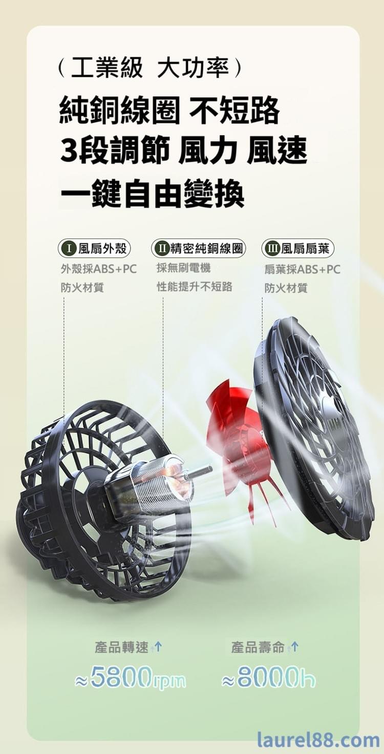3段式空調風扇衣