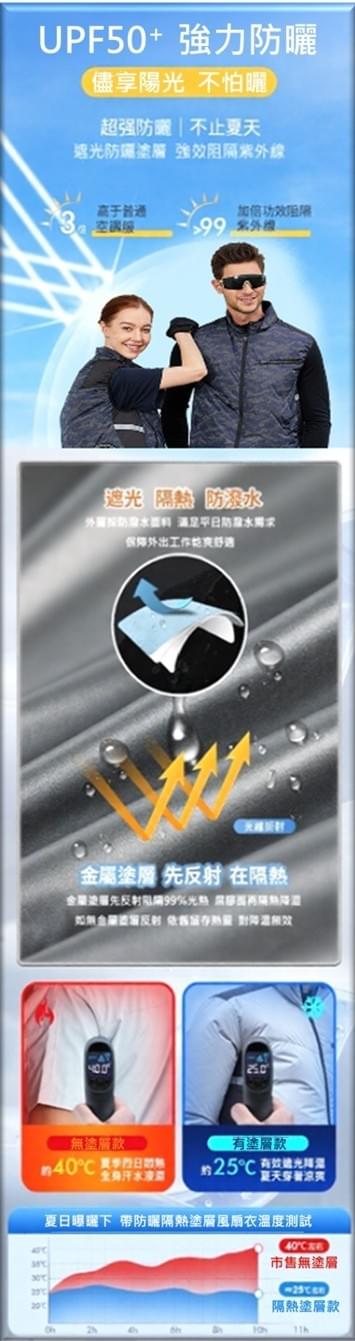 3段式空調風扇衣