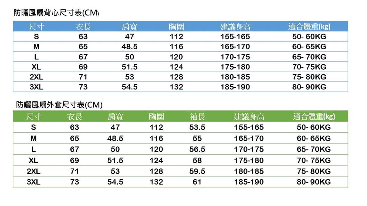 3段式空調風扇衣