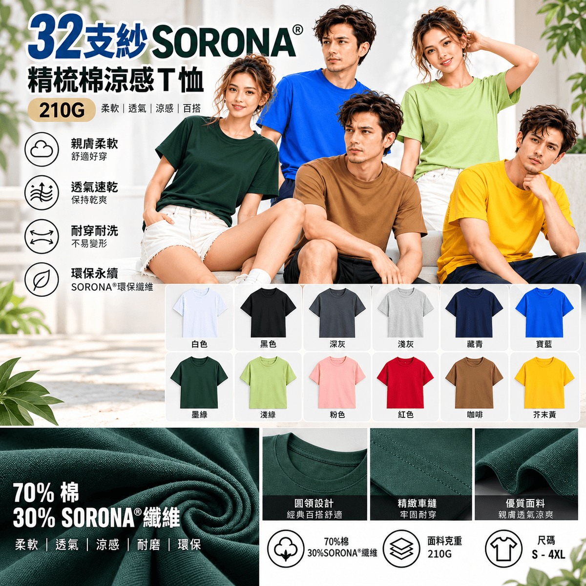 SORONA® 精梳棉涼感男女短袖 T 恤/布重210克    360#      
