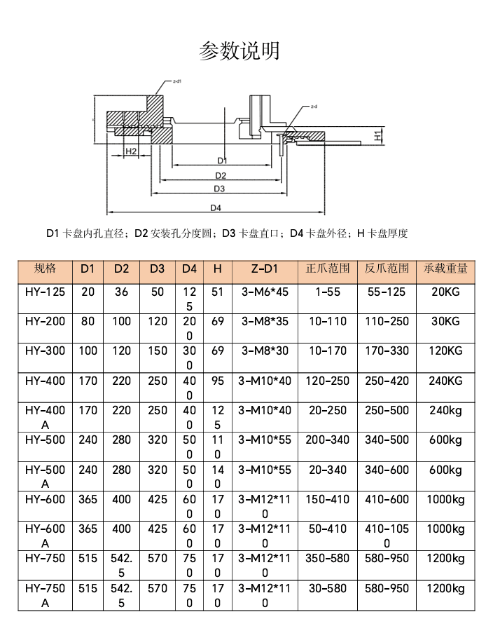 CNC welding positioner