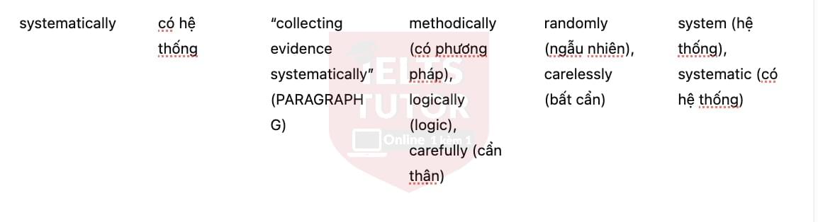 🔥John Ray and the Study of Plants Answers with location - Đề luyện tập IELTS READING- Làm bài online format computer-based, kèm đáp án, dịch & giải thích từ vựng - cấu trúc ngữ pháp khó