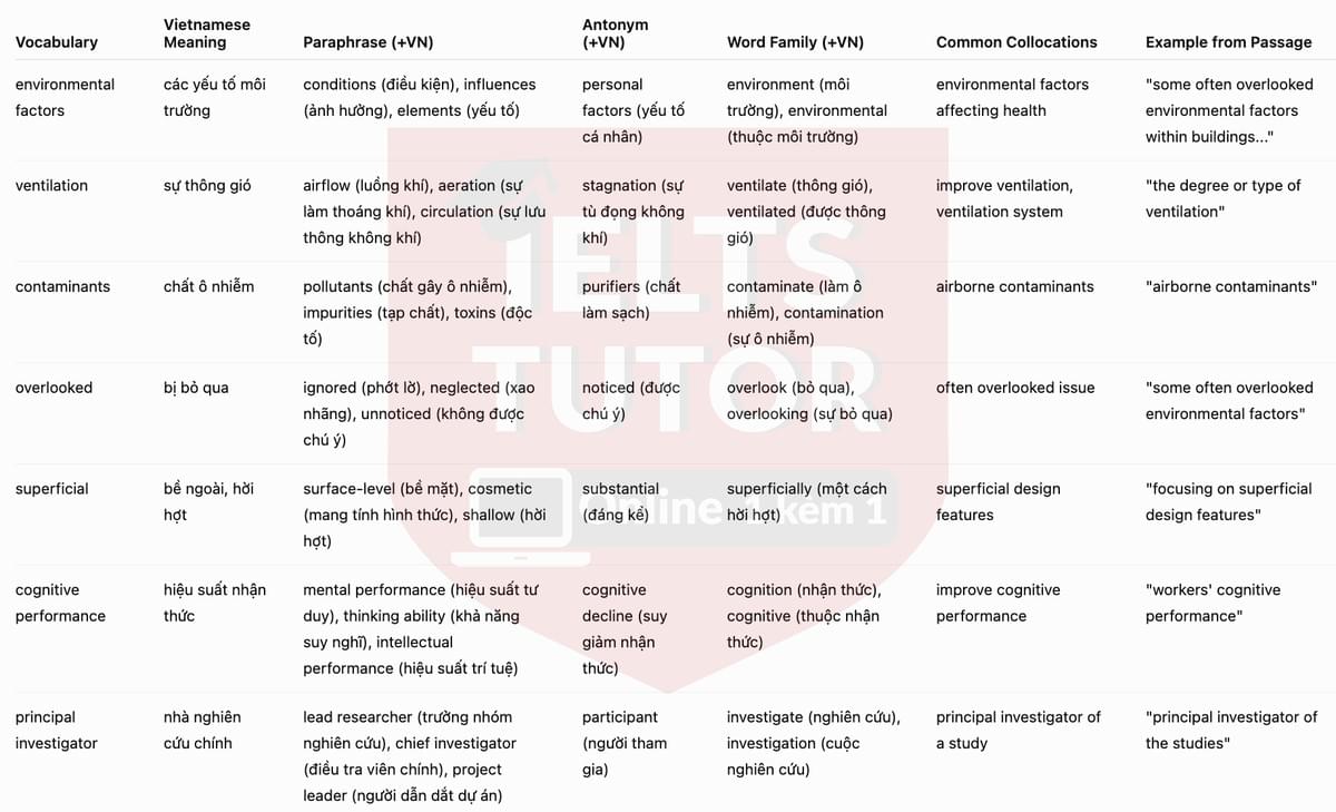 vocab1