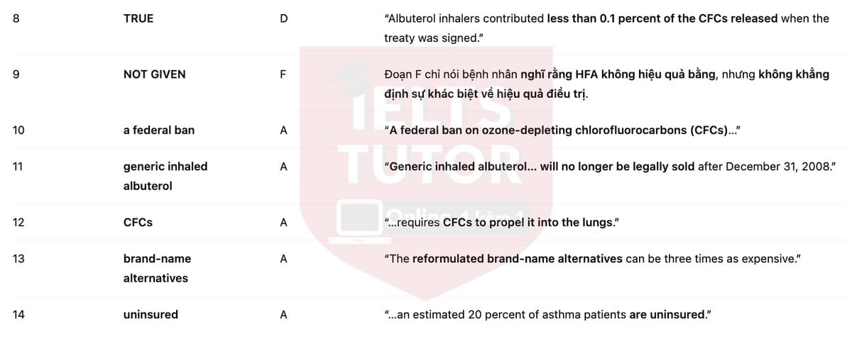 🔥Changes in Air Answers with location - Đề thi thật IELTS READING- Làm bài online format computer-based, kèm đáp án, dịch & giải thích từ vựng - cấu trúc ngữ pháp khó