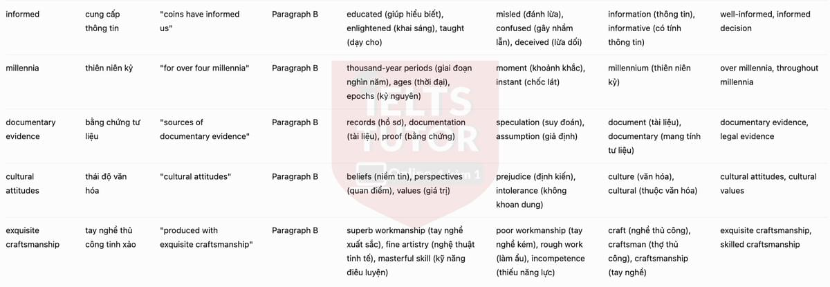 vocab3
