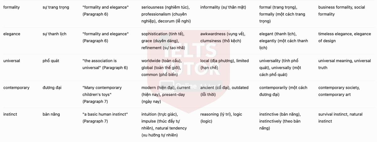 Vocabulary Explanation 2