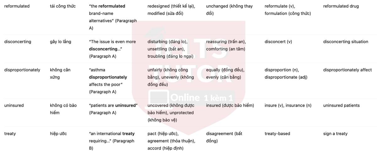 🔥Changes in Air Answers with location - Đề thi thật IELTS READING- Làm bài online format computer-based, kèm đáp án, dịch & giải thích từ vựng - cấu trúc ngữ pháp khó